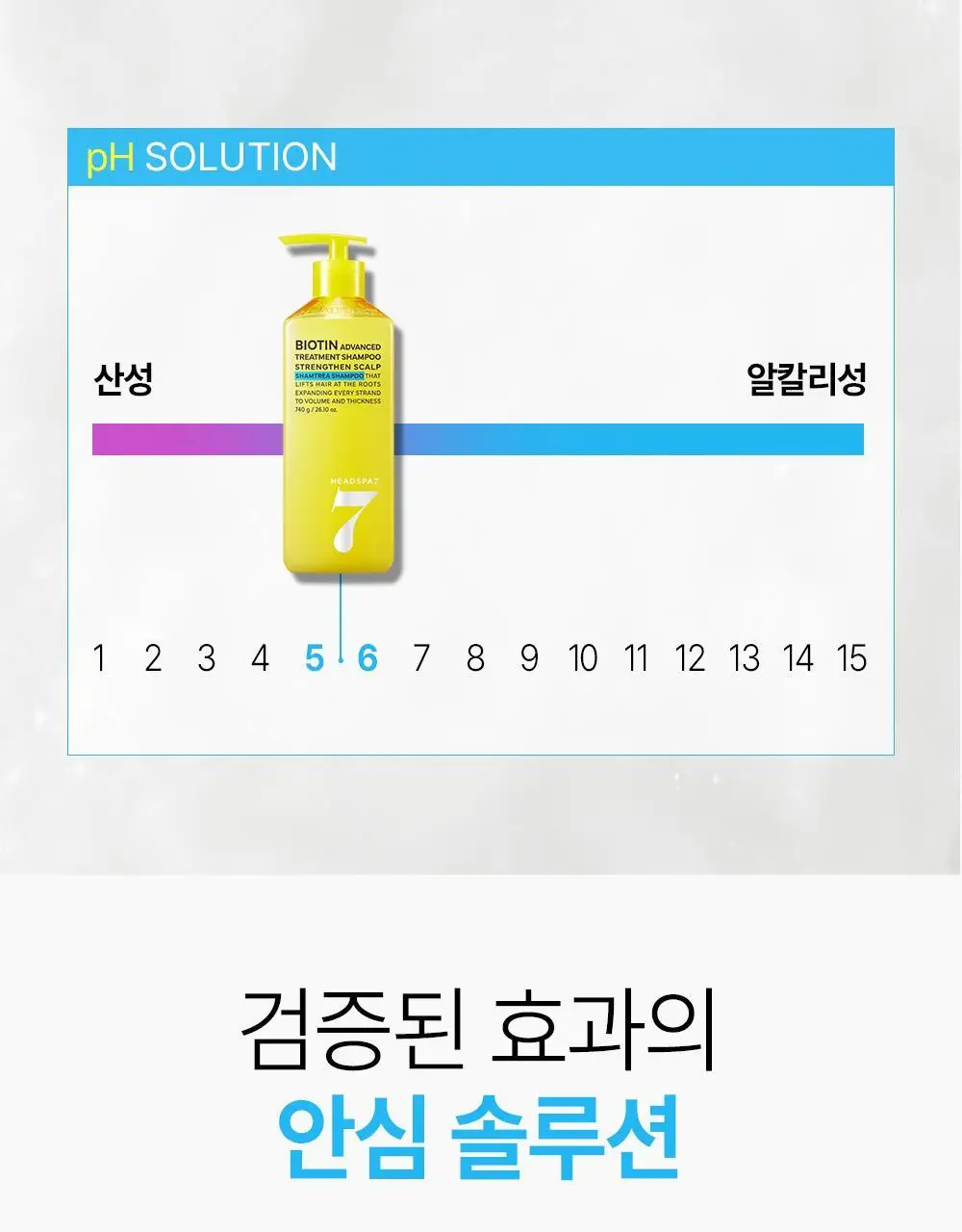[두피강화] 헤드스파7 비오틴 어드밴스드 트리트먼트 샴푸 740g (탈모증상완화) 상세페이지 18